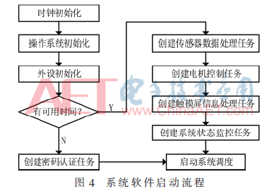 qrs1-t4.gif qrs1-t4.gif