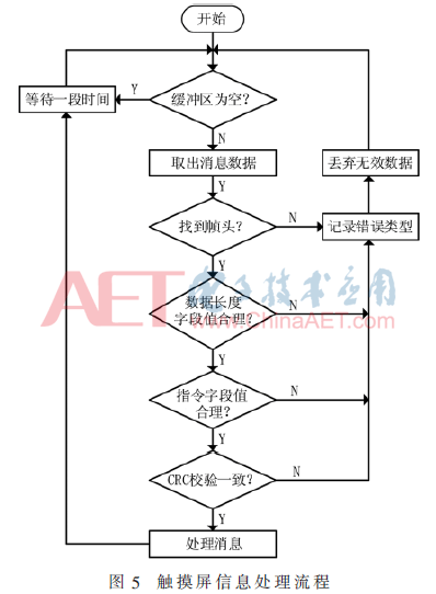 qrs1-t5.gif qrs1-t5.gif