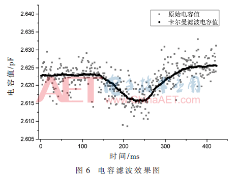 qrs1-t6.gif qrs1-t6.gif