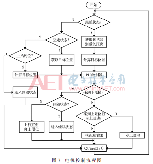qrs1-t7.gif qrs1-t7.gif