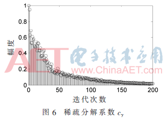 ck5-t6.gif ck5-t6.gif