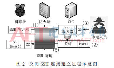 tx1-t2.gif tx1-t2.gif