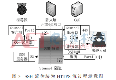 tx1-t3.gif tx1-t3.gif