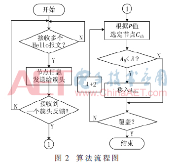 tx2-t2.gif tx2-t2.gif
