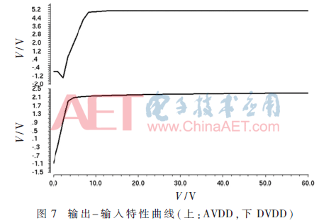dy1-t7.gif dy1-t7.gif