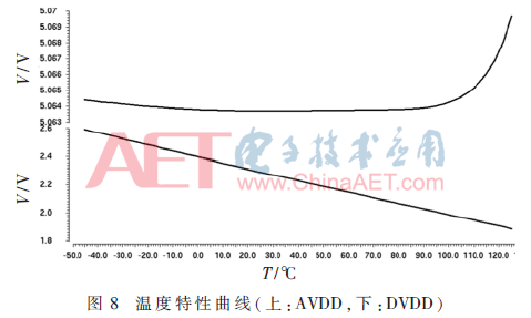 dy1-t8.gif dy1-t8.gif