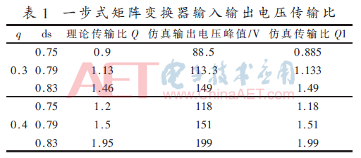 dy3-b1.gif dy3-b1.gif