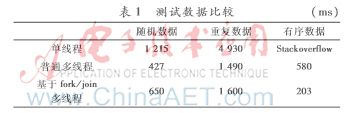 图像 001.png 图像 001.png