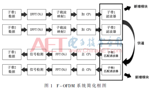 5g3-t1.gif 5g3-t1.gif