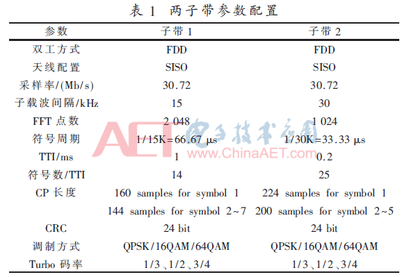 5g3-b1.gif 5g3-b1.gif