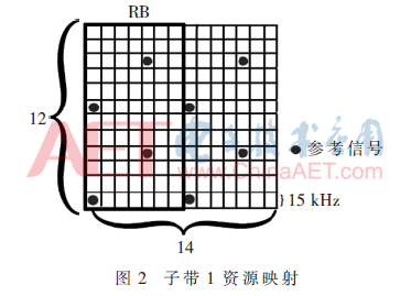5g3-t2.gif 5g3-t2.gif