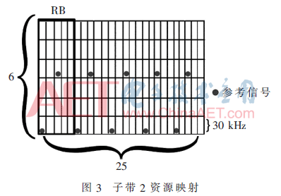 5g3-t3.gif 5g3-t3.gif