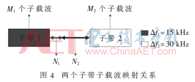 5g3-t4.gif 5g3-t4.gif