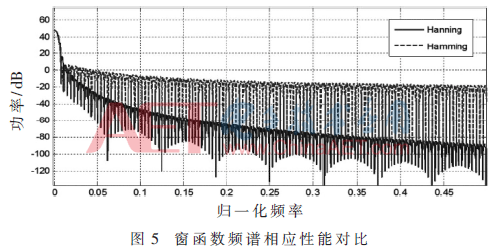 5g3-t5.gif 5g3-t5.gif