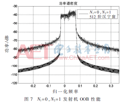 5g3-t7.gif 5g3-t7.gif