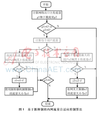 图像 001.png 图像 001.png