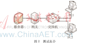 图像 002.png 图像 002.png