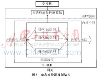 图像 003.png 图像 003.png