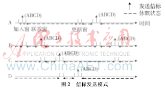 图像 002.png 图像 002.png