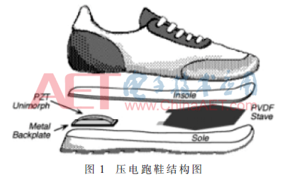 wdz3-t1.gif wdz3-t1.gif