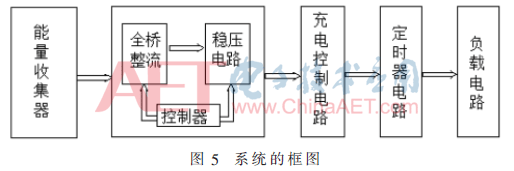 wdz3-t5.gif wdz3-t5.gif