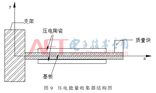 wdz3-t9.gif wdz3-t9.gif