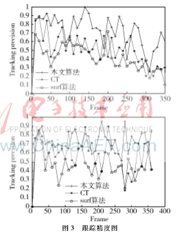 图像 003.png 图像 003.png