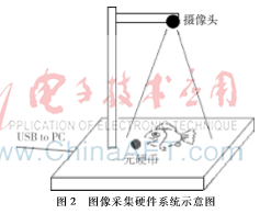 图像 002.png 图像 002.png
