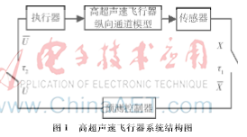 图像 001.png 图像 001.png