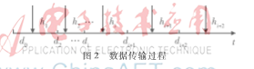 图像 002.png 图像 002.png