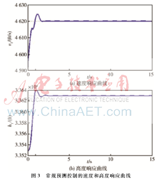 图像 003.png 图像 003.png