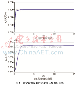 图像 004.png 图像 004.png