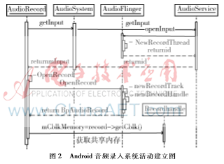 图像 002.png 图像 002.png