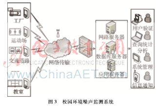 图像 003.png 图像 003.png