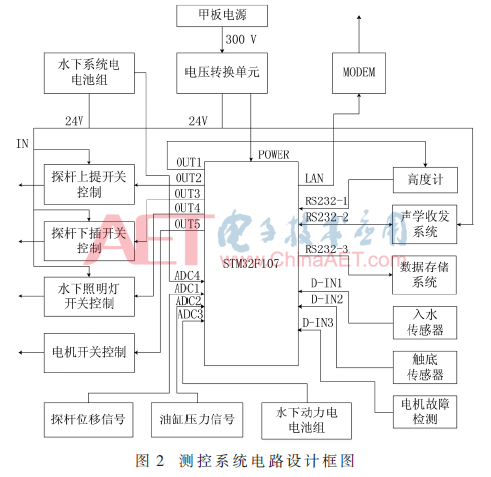 qrs4-t2.gif qrs4-t2.gif