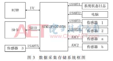 qrs4-t3.gif qrs4-t3.gif