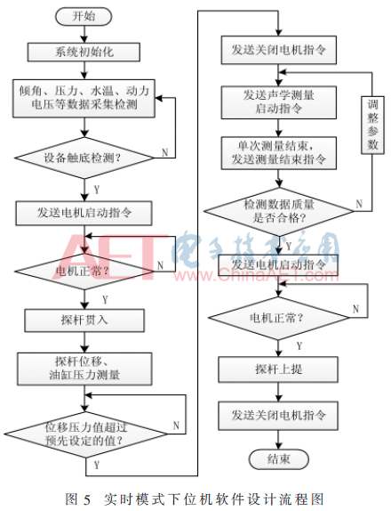 qrs4-t5.gif qrs4-t5.gif