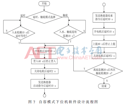qrs4-t7.gif qrs4-t7.gif