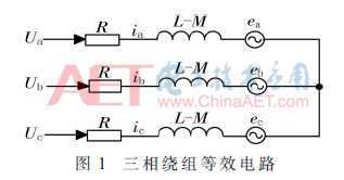wrj1-t1.gif wrj1-t1.gif