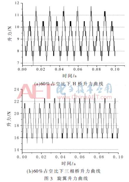 wrj1-t3.gif wrj1-t3.gif