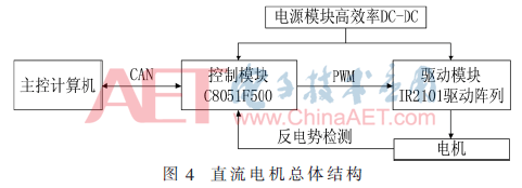 wrj1-t4.gif wrj1-t4.gif
