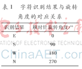 图像 007.png 图像 007.png
