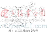 图像 002.png 图像 002.png