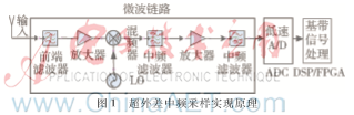 图像 001.png 图像 001.png