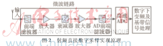 图像 002.png 图像 002.png