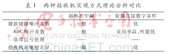 图像 012.png 图像 012.png