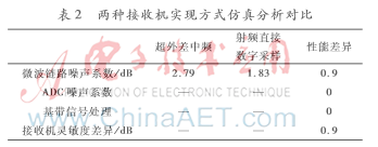 图像 013.png 图像 013.png
