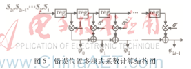图像 005.png 图像 005.png