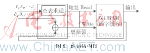 图像 006.png 图像 006.png