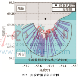图像 002.png 图像 002.png
